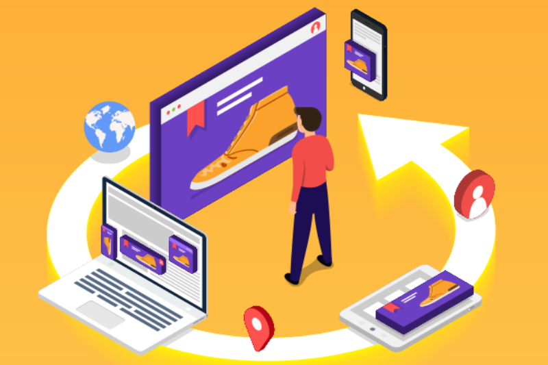 4leads blog guia do ecommerce segredos para vender mais