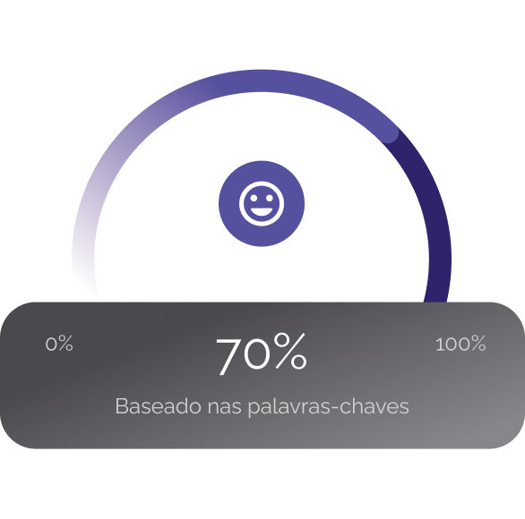 4Leads Icons Rank de Pesquisa