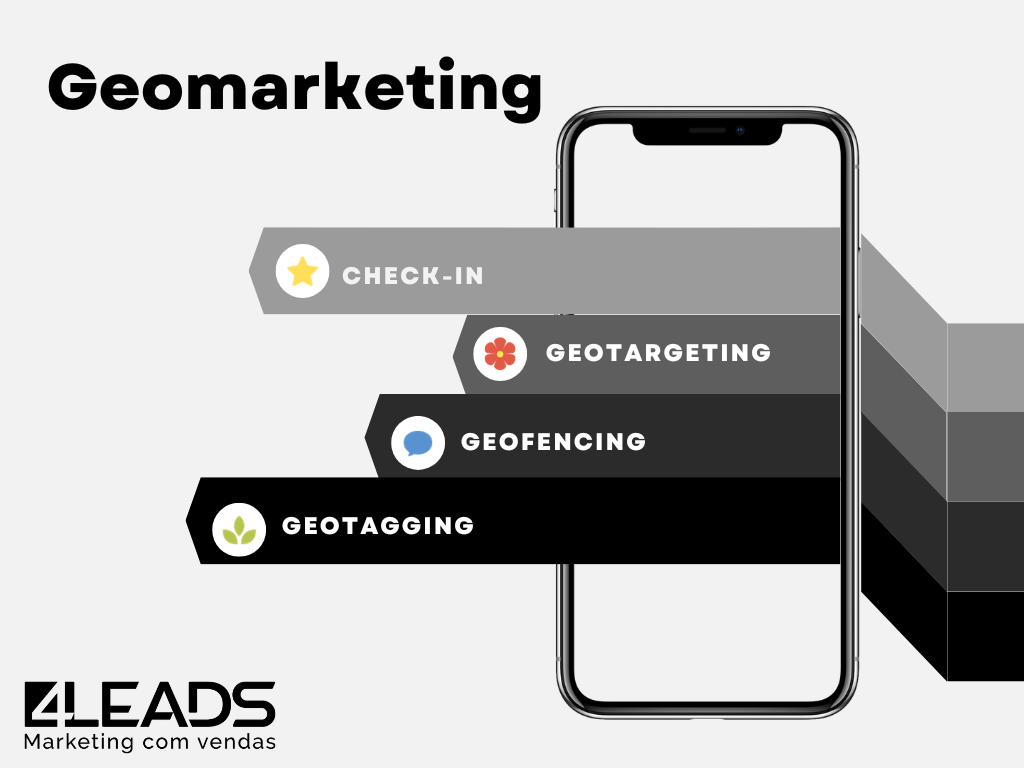 leads blog praticas de geolocalizacao