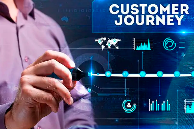leads blog customer journey